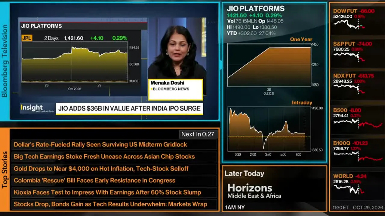 Bloomberg TV+ — прямой эфир
