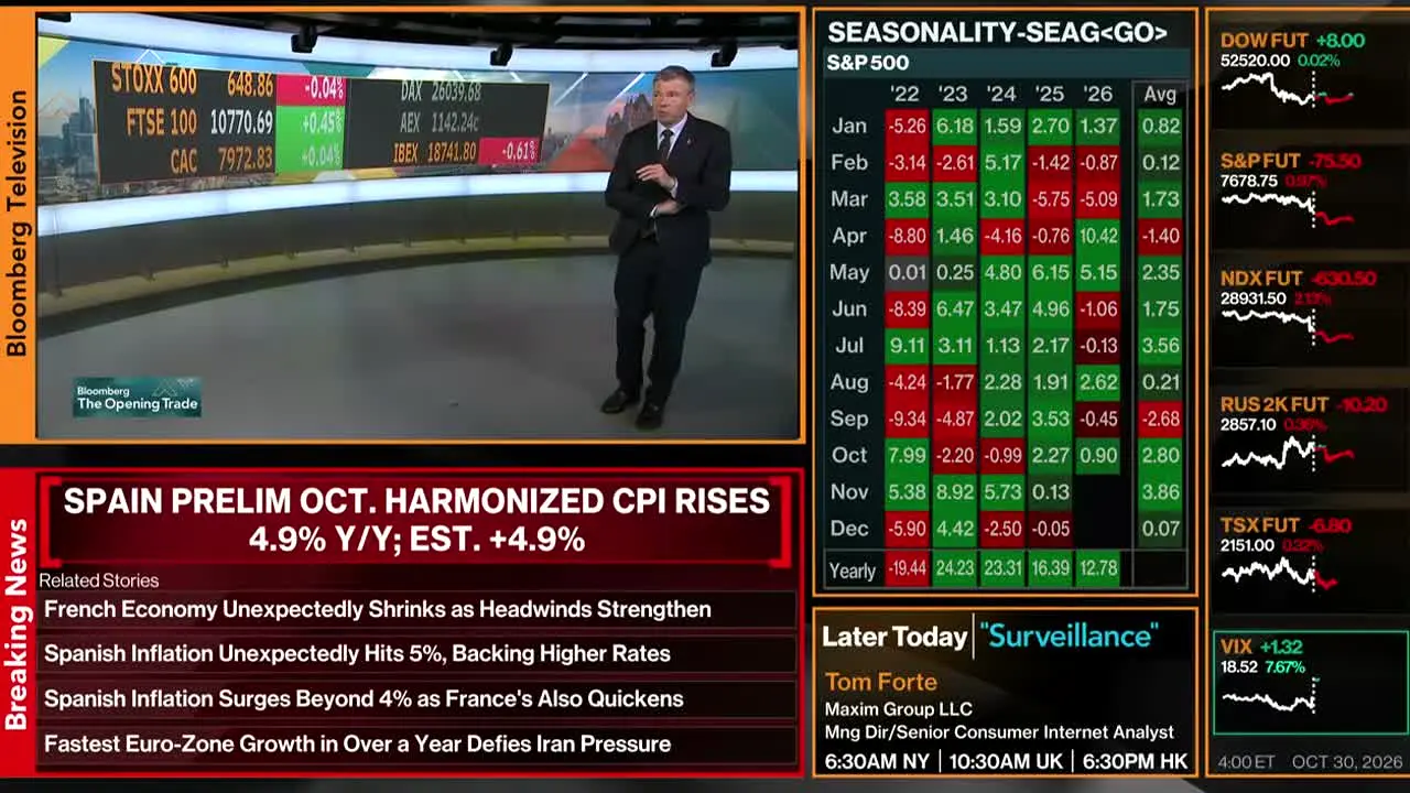 Bloomberg TV+ en vivo