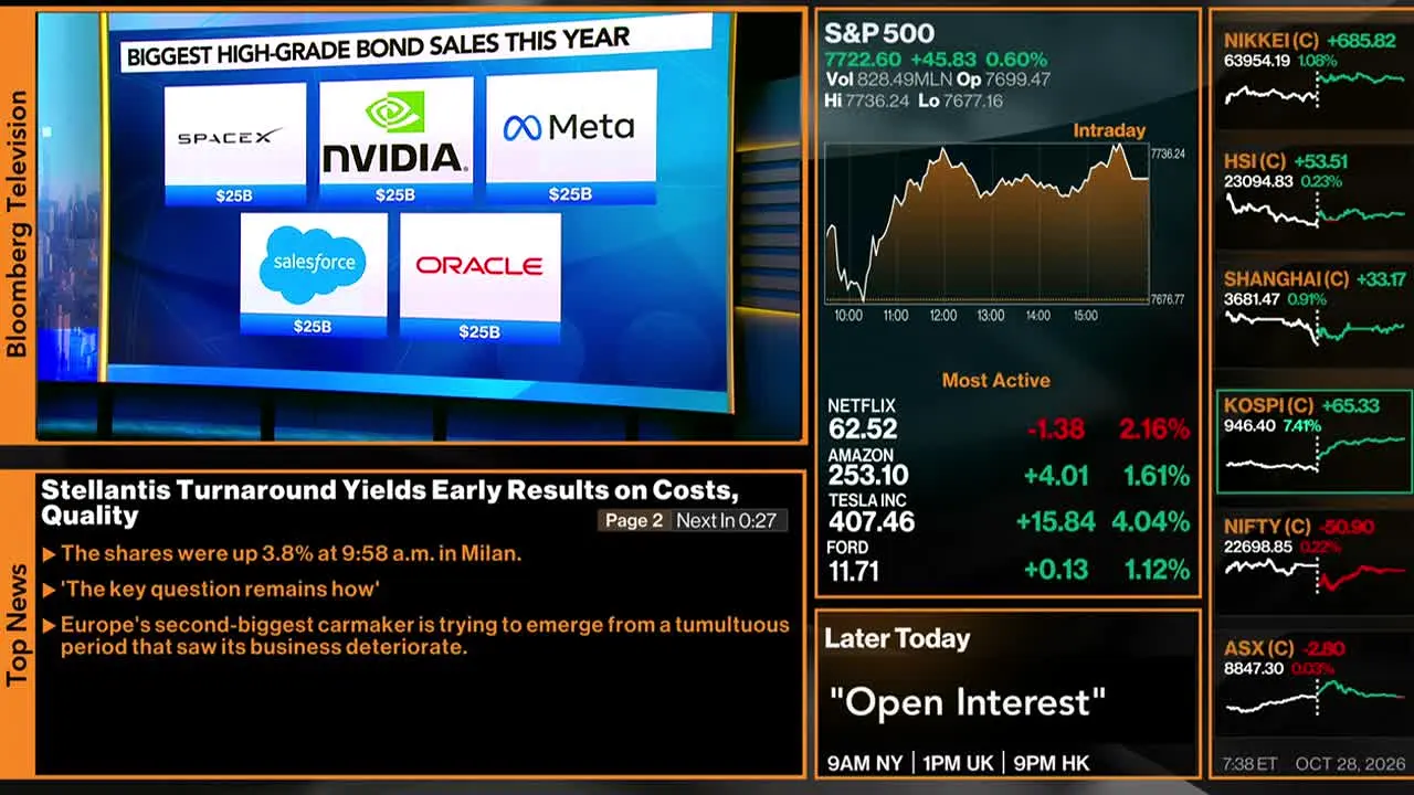 Bloomberg TV+ ao vivo