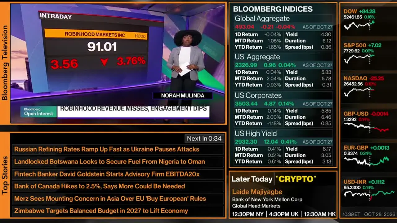 Bloomberg TV+ live