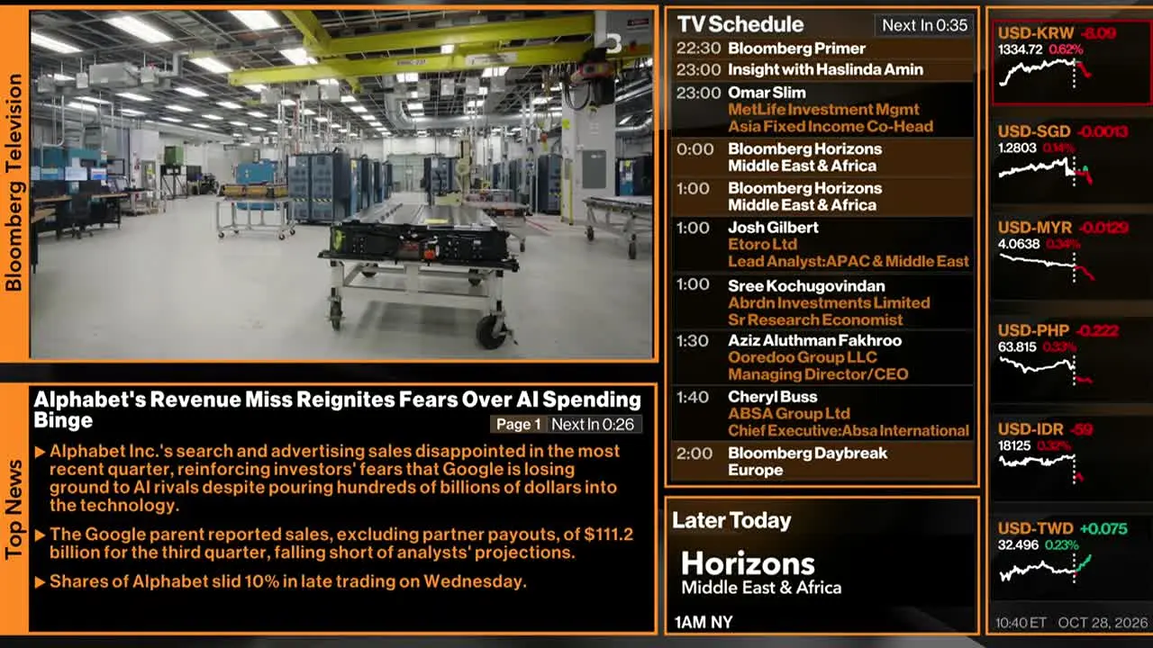 Bloomberg TV+ live