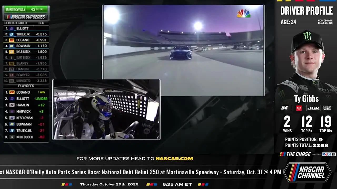 NASCAR in diretta