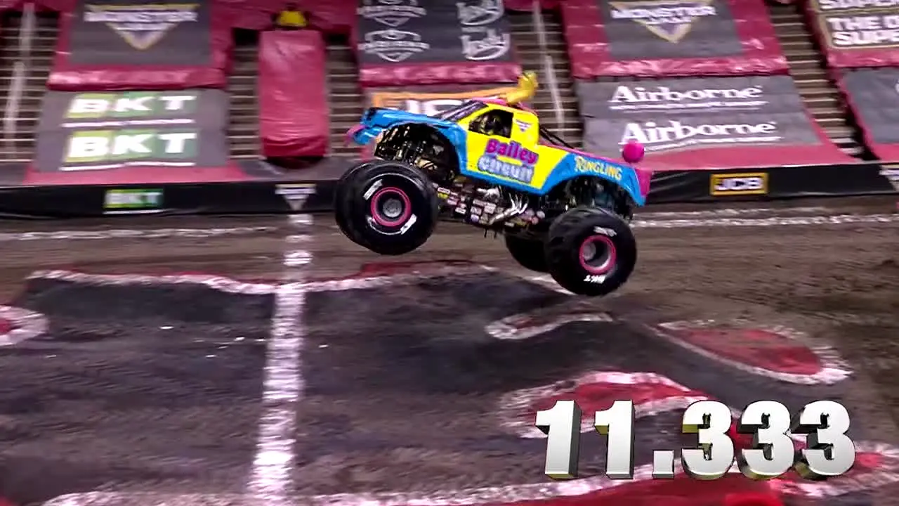 Monster Jam ao vivo