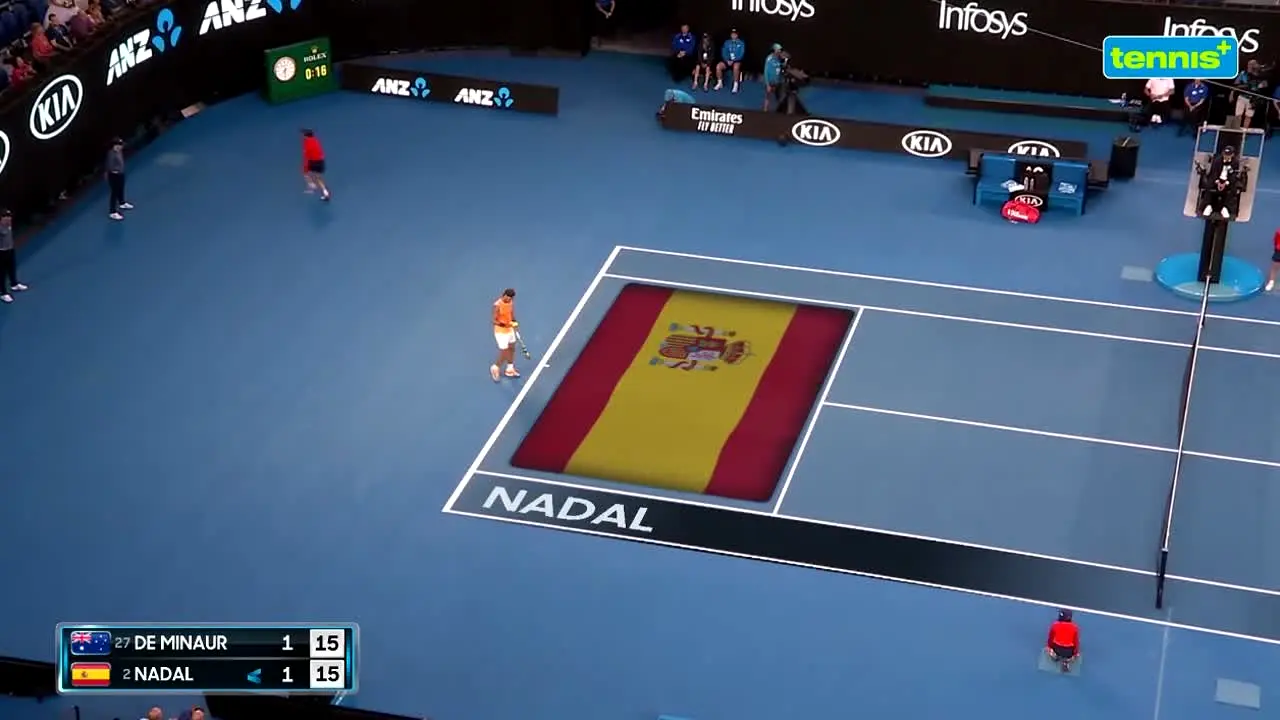 Tennis+ in diretta