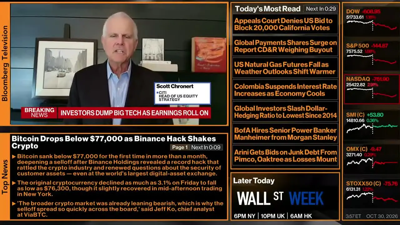 Bloomberg TV+ live