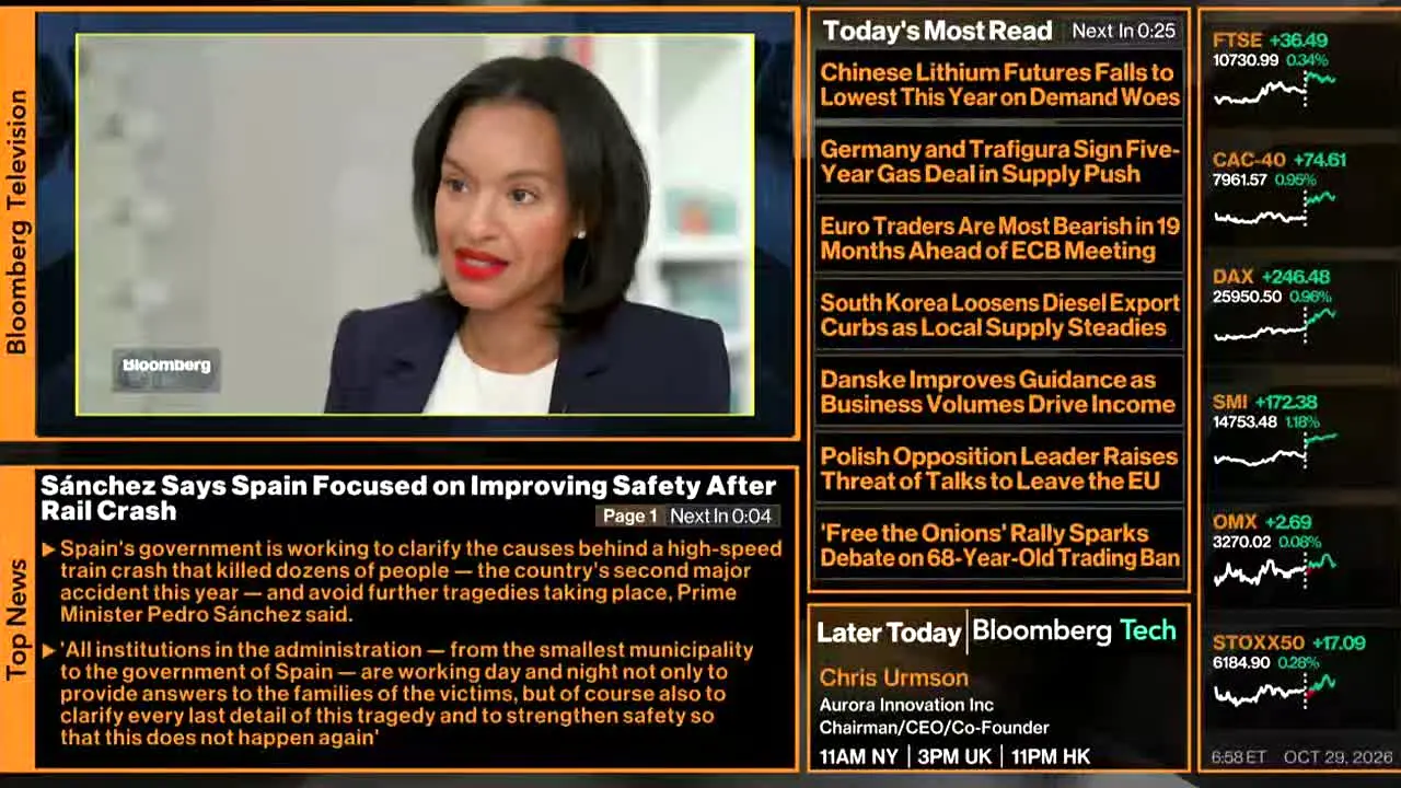 Bloomberg TV+ ao vivo