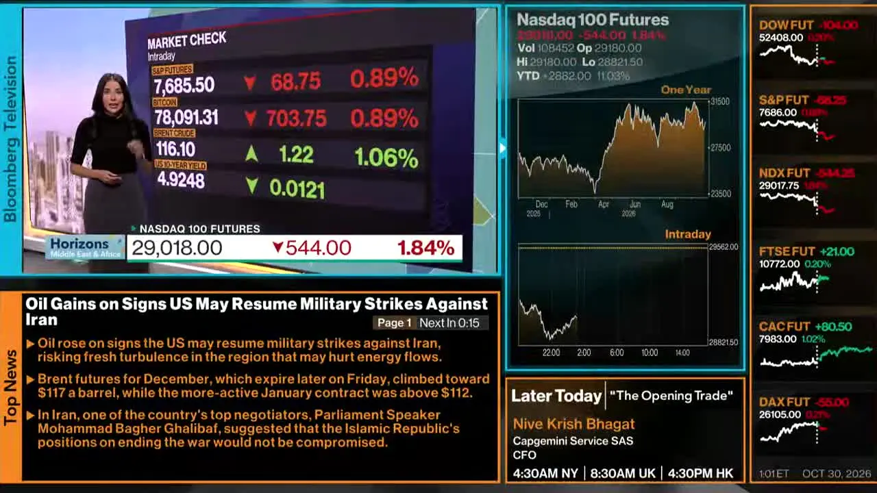 Bloomberg TV+ live