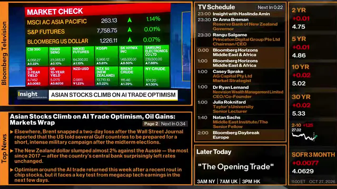 Bloomberg TV+ en vivo