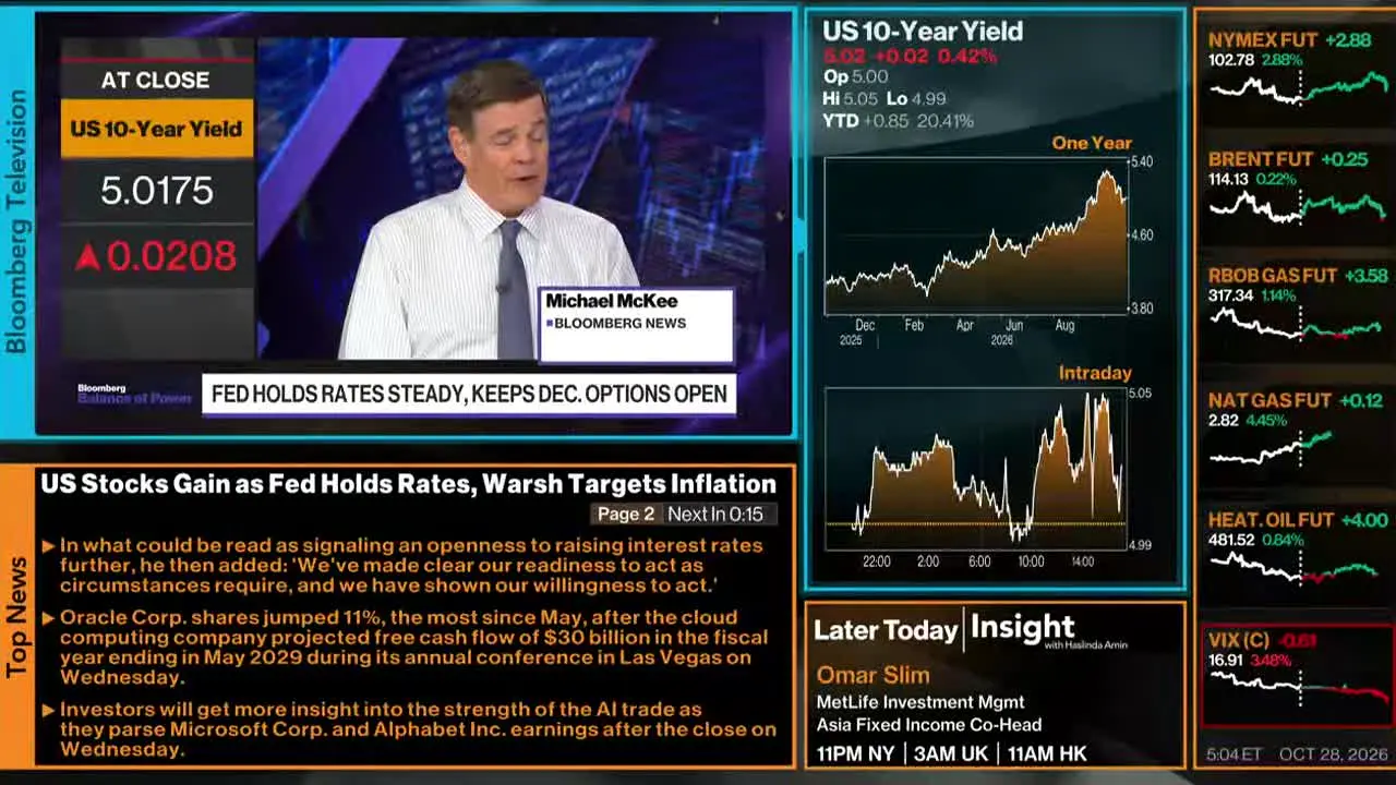 Bloomberg TV+ na żywo