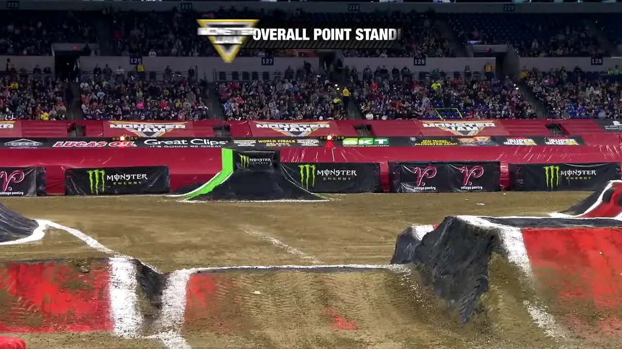 Monster Jam live