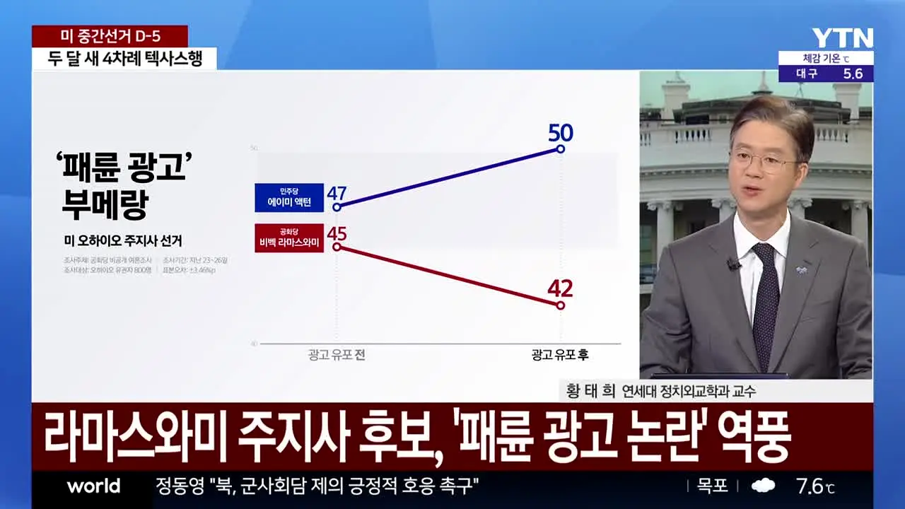 YTN News live