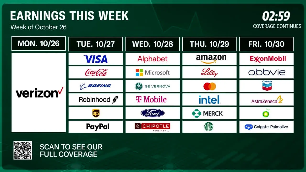 Yahoo! Finance live