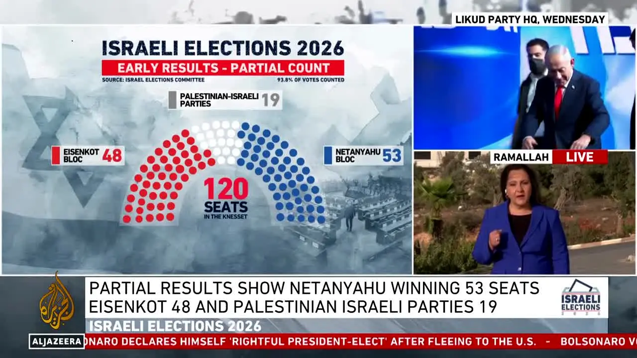 Al Jazeera en direct