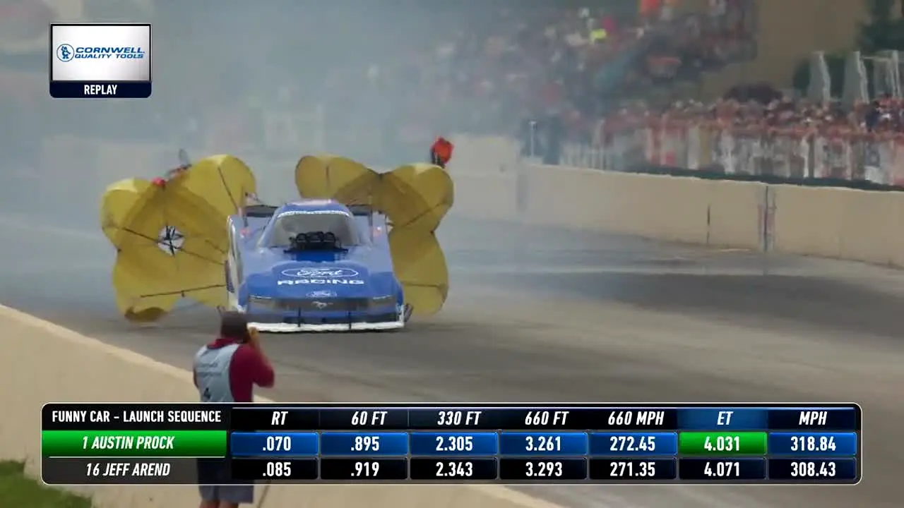 NHRA TV na żywo