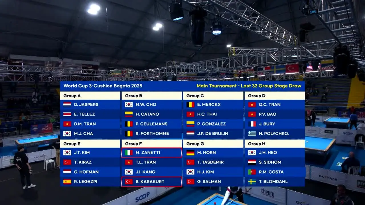 World Billiards TV live
