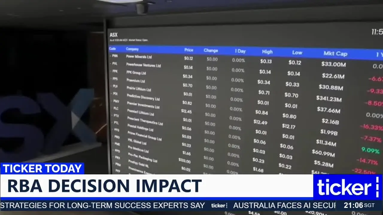 ticker News live