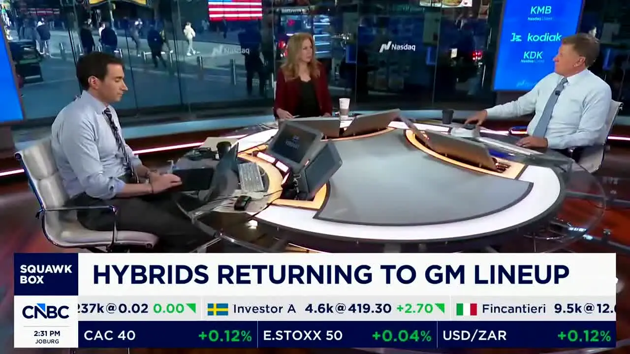 CNBC na żywo