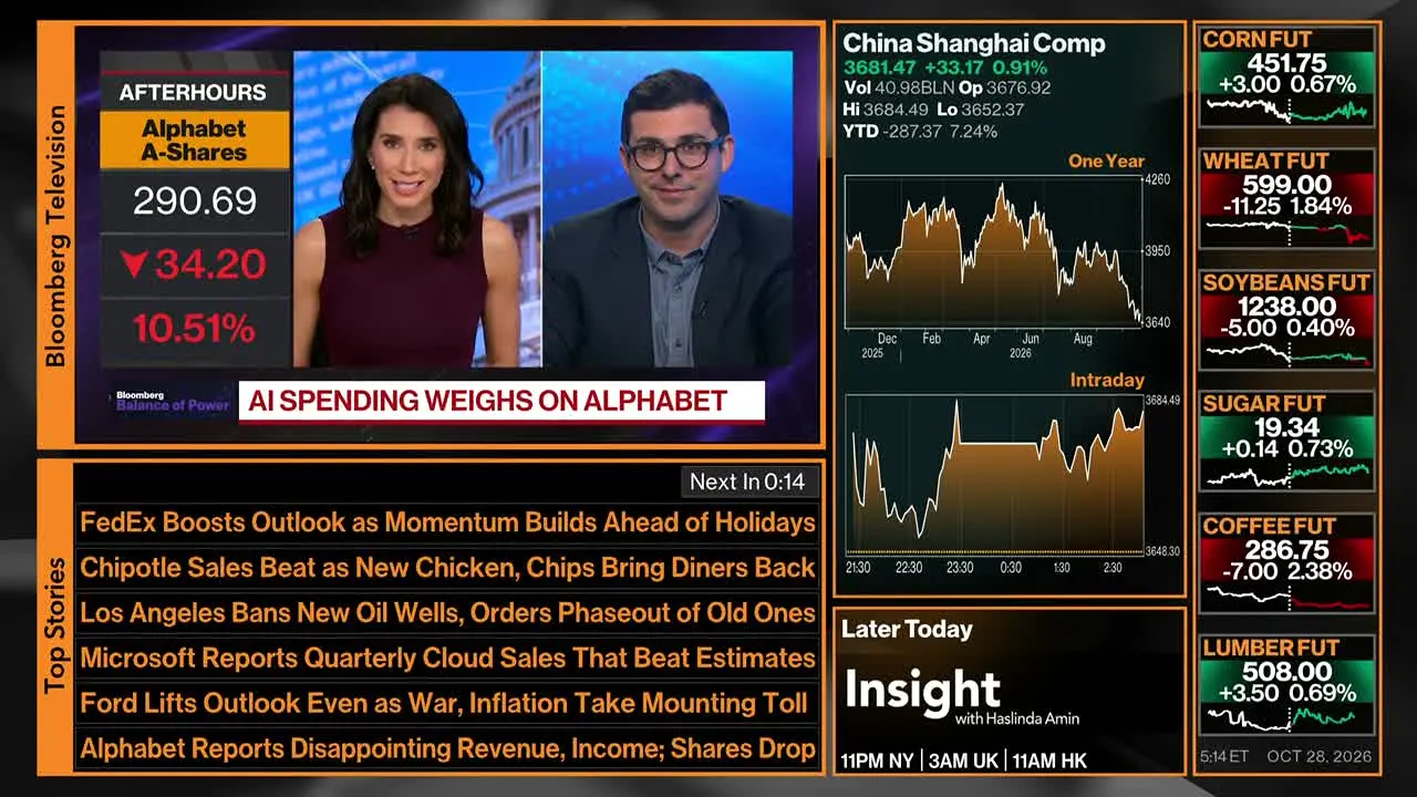 Bloomberg TV live