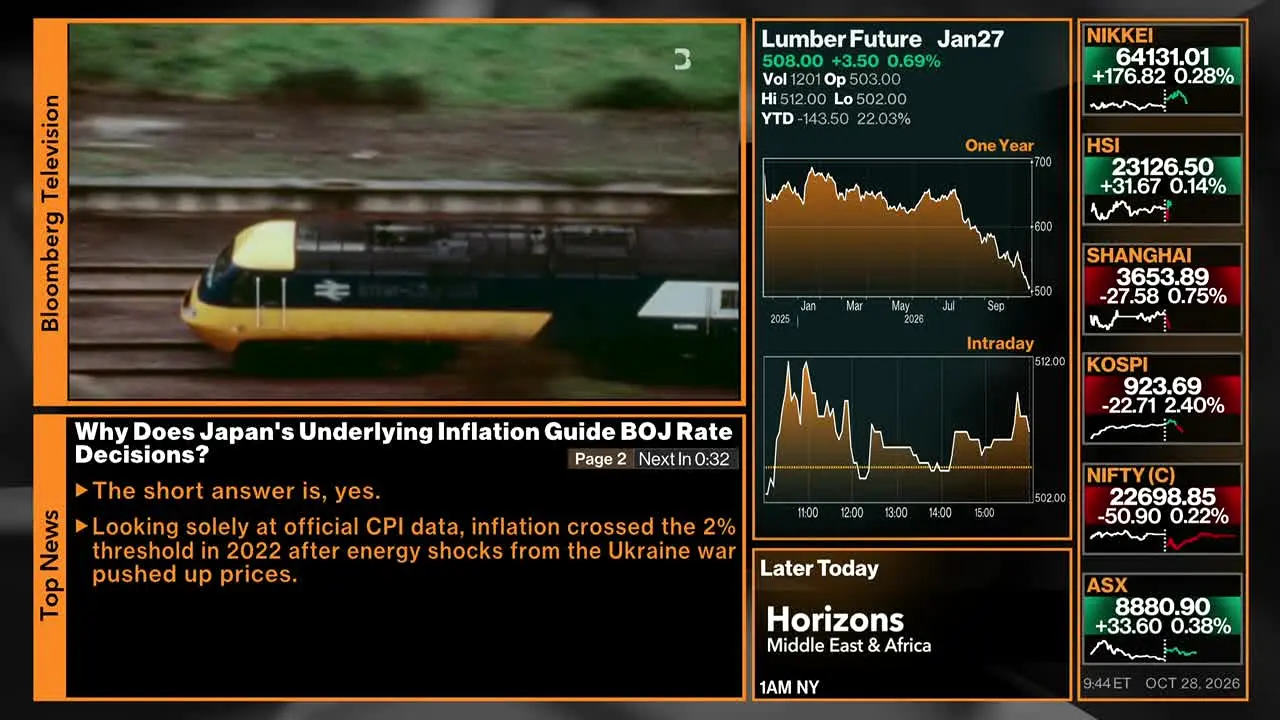 Bloomberg TV live