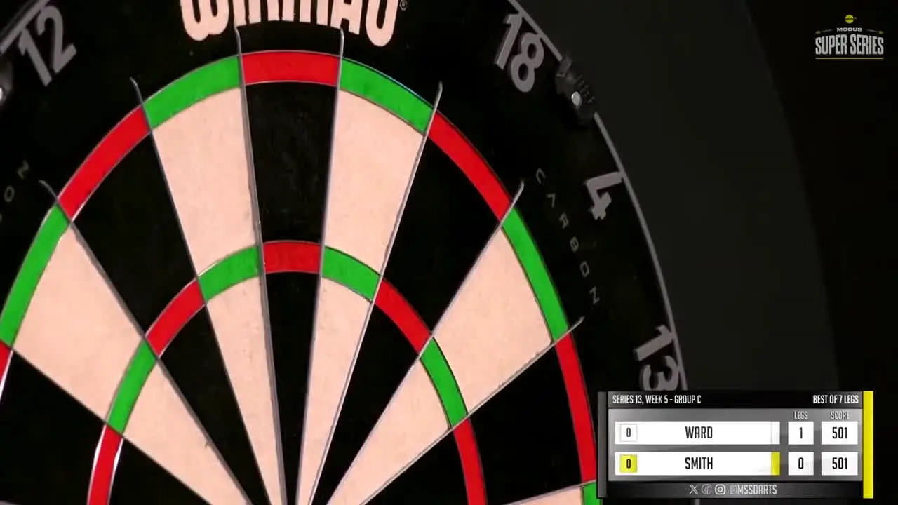 MODUS Super Series Darts live