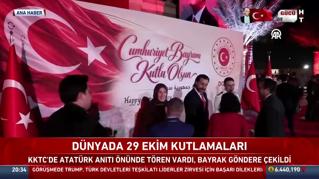Haberturk TV live