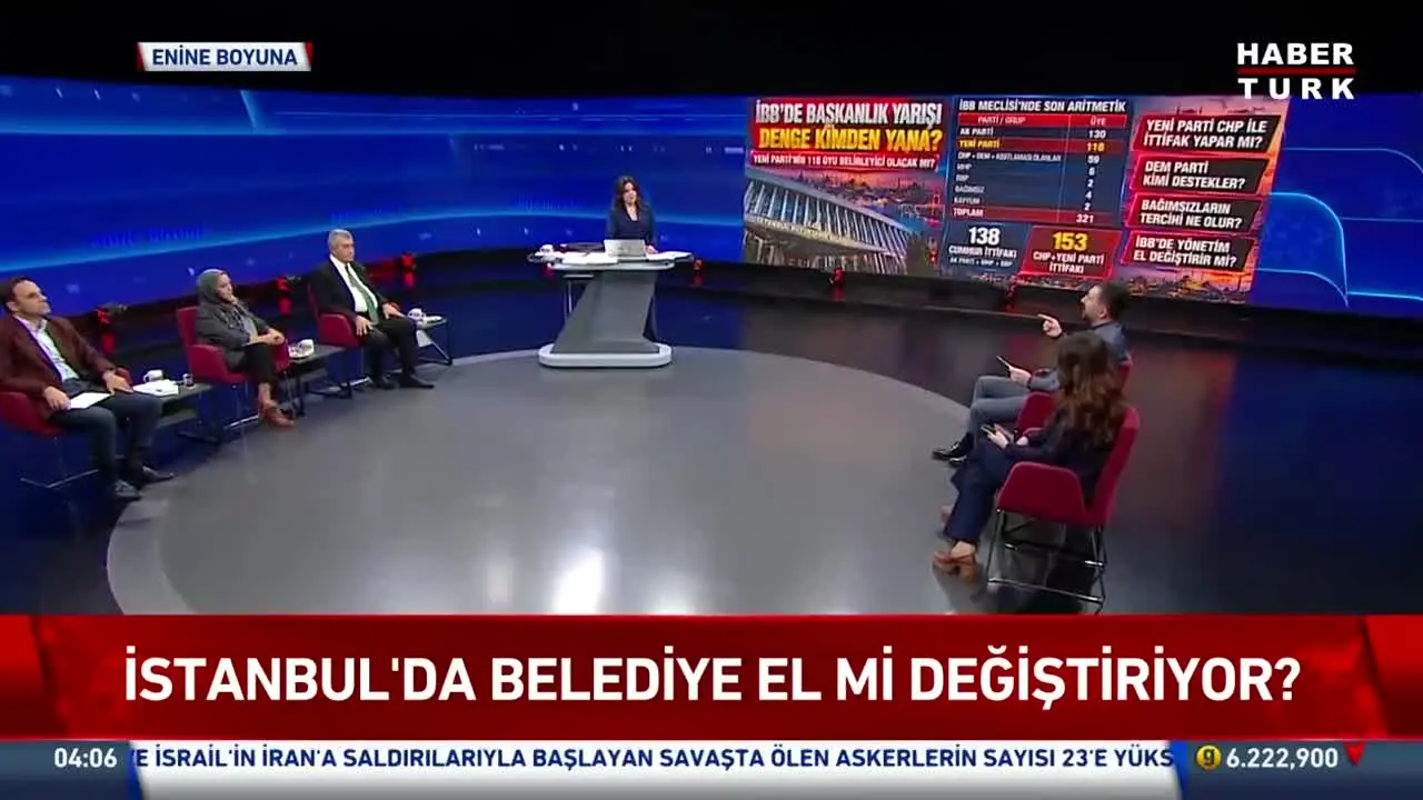 Haberturk TV na żywo