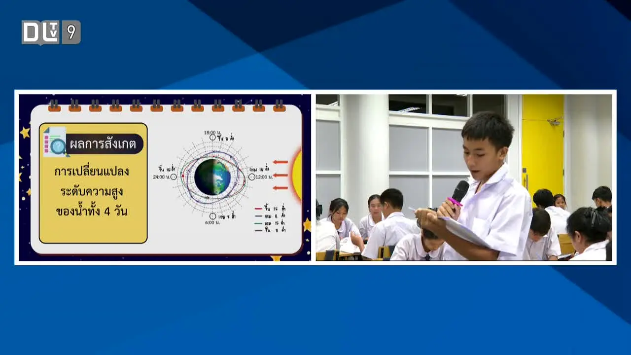 DLTV 9 live