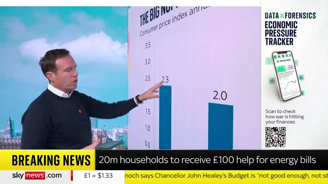 Sky News live