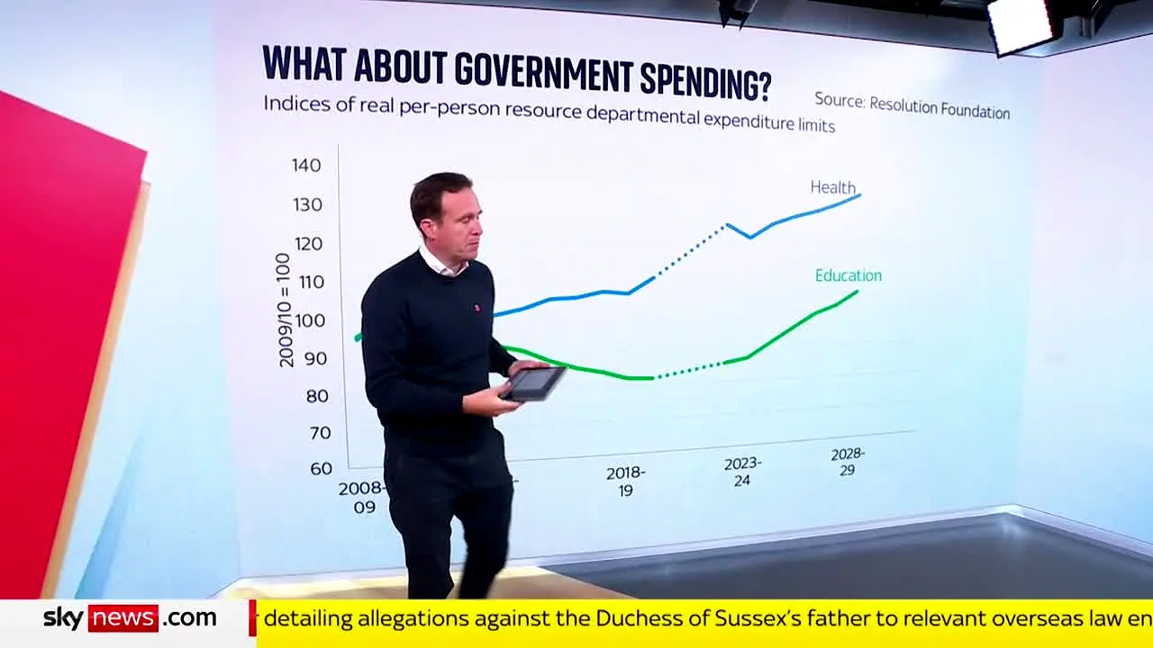 Sky News live