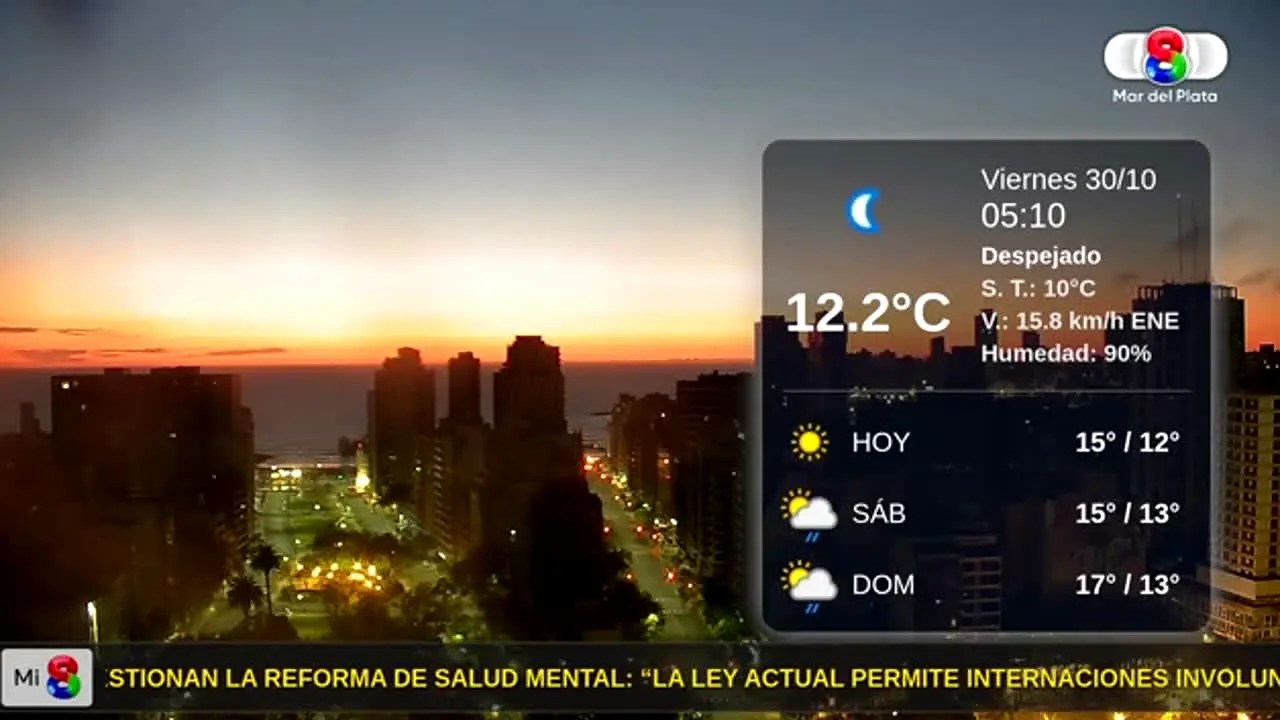 Canal 8 Mar del Plata live