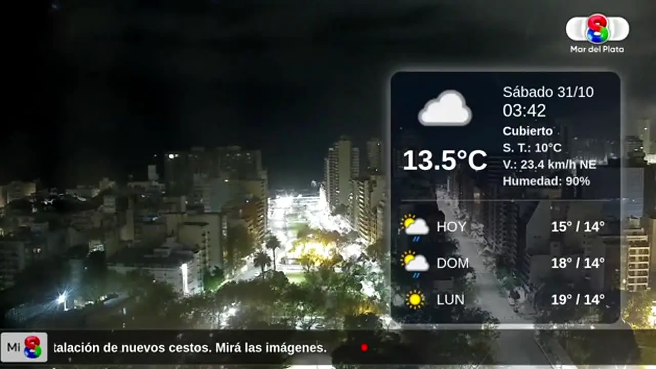 Canal 8 Mar del Plata live