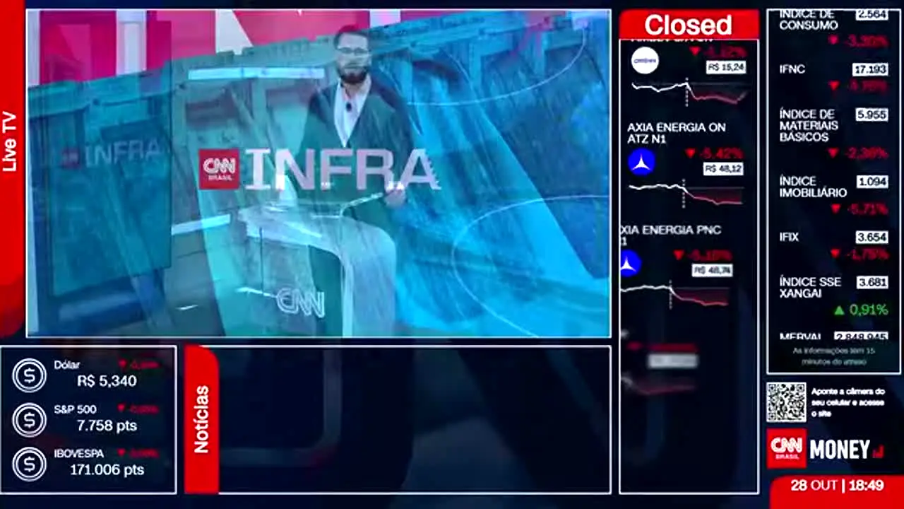 CNN Brasil Money live