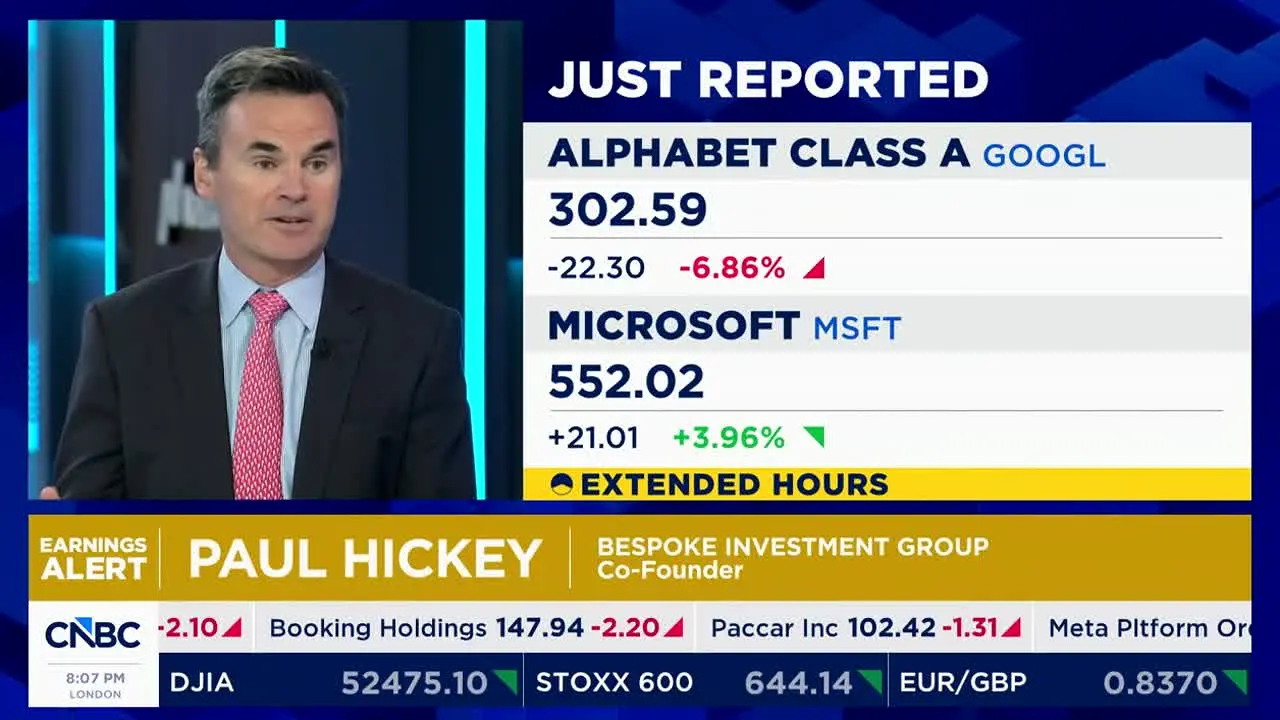 CNBC live