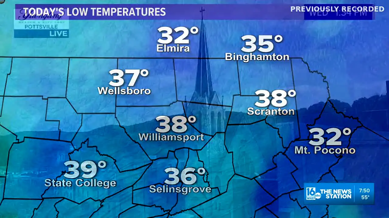 WNEP ABC 16 The News Station NE/Central PA live