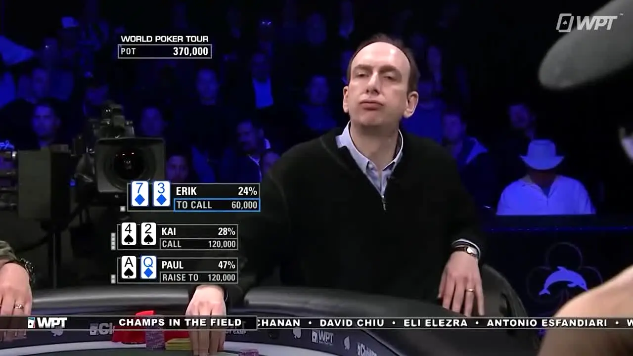 World Poker Tour live