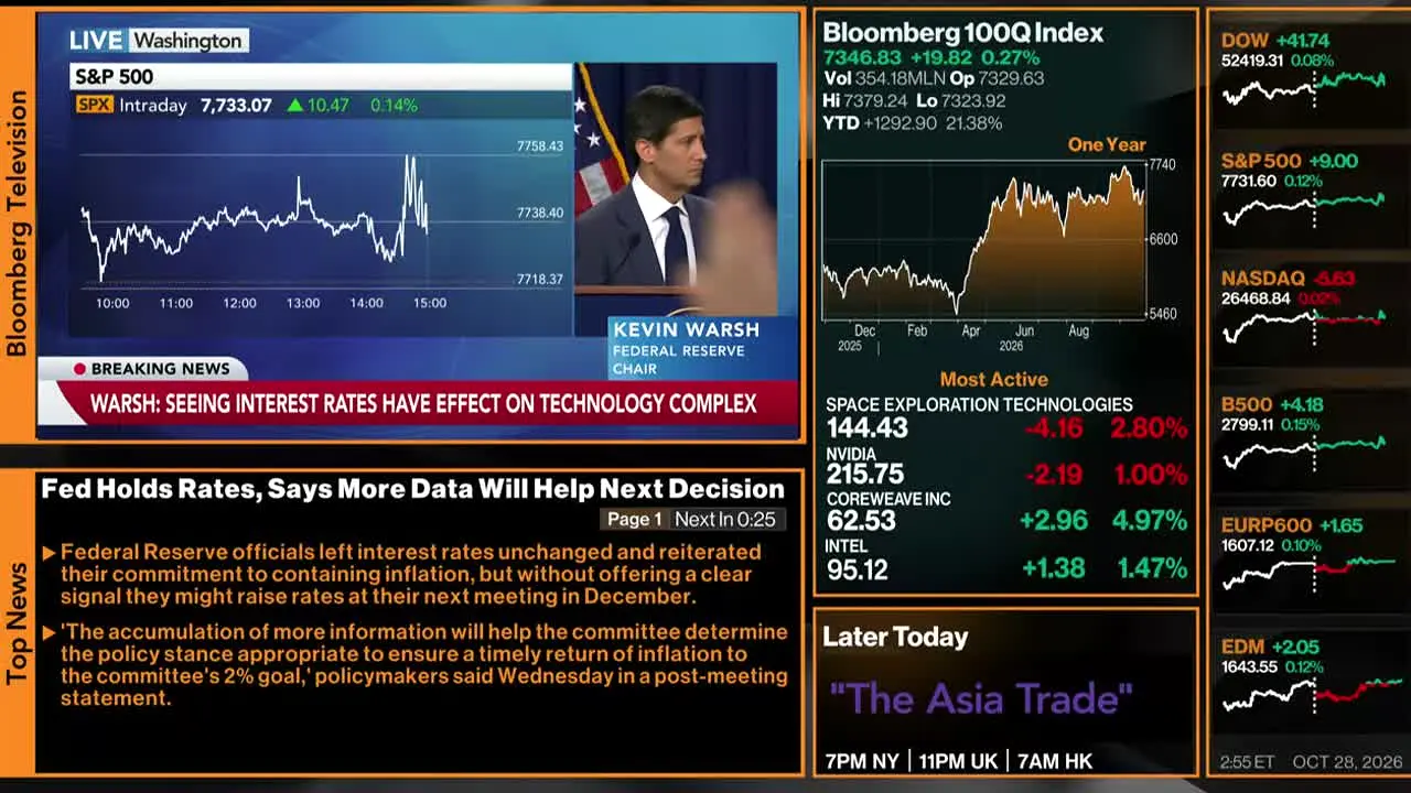 Bloomberg TV+ live