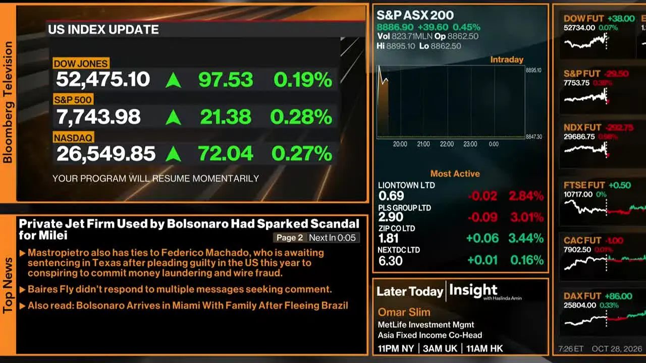 Bloomberg TV+ live