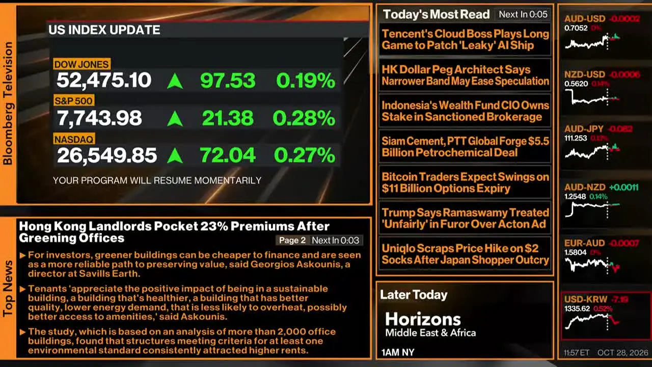 Bloomberg TV+ live
