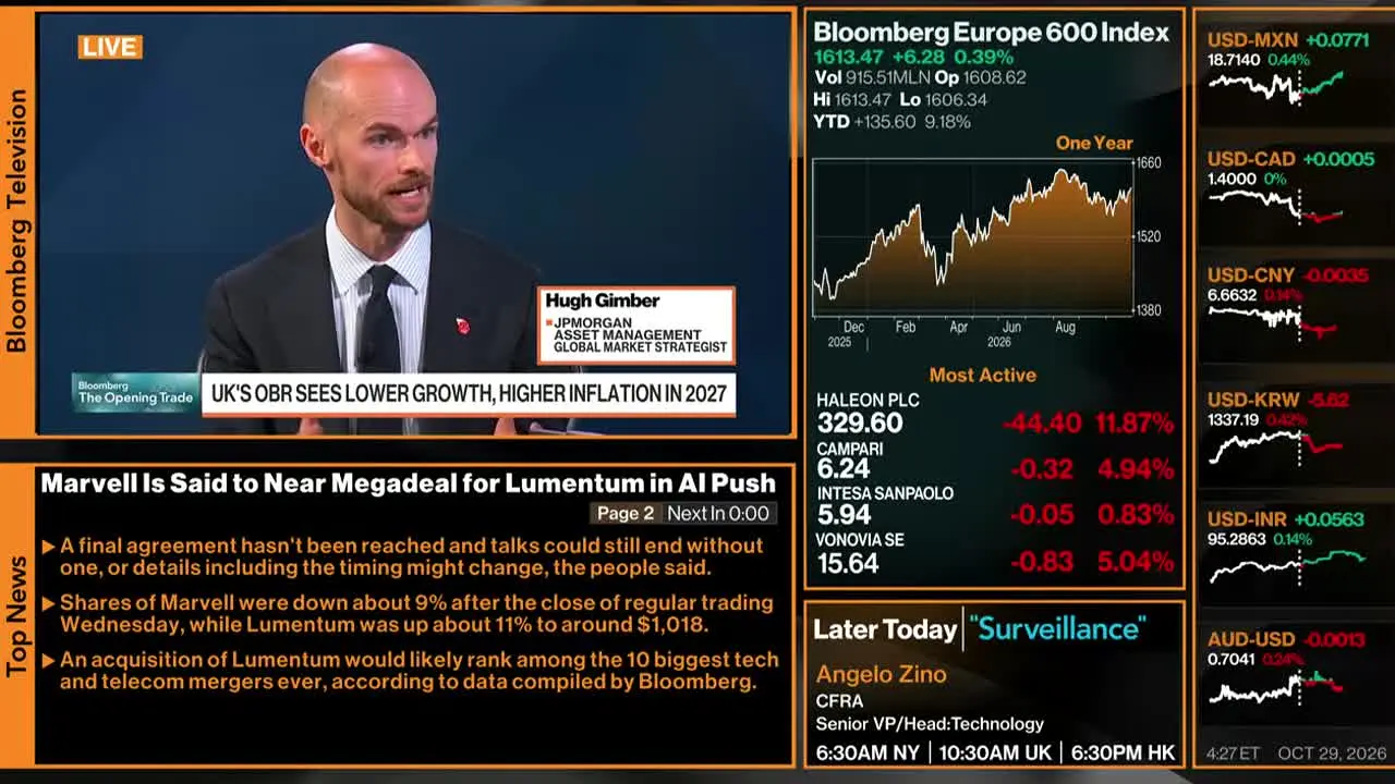 Bloomberg TV+ in diretta