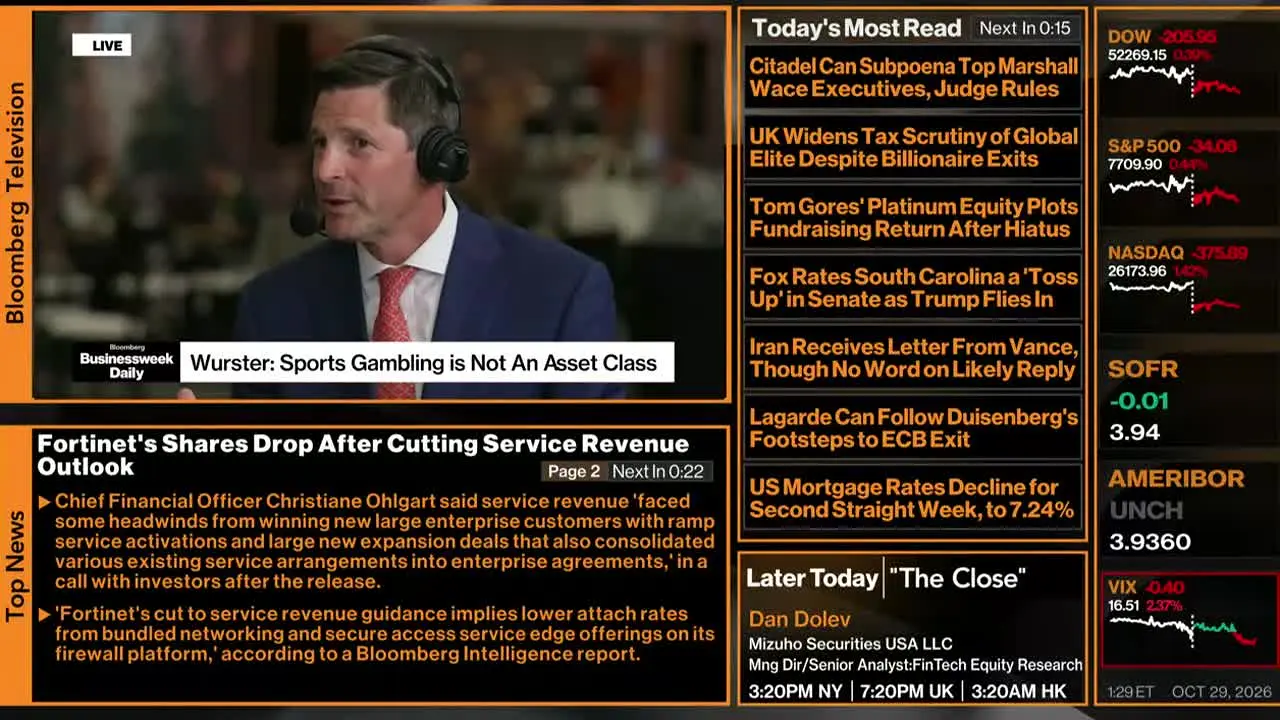 Bloomberg TV+ ao vivo