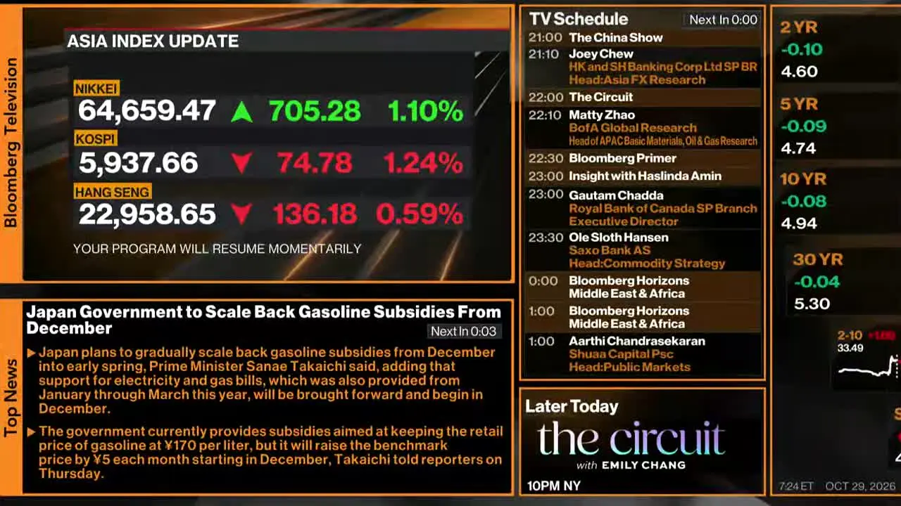Bloomberg TV+ live