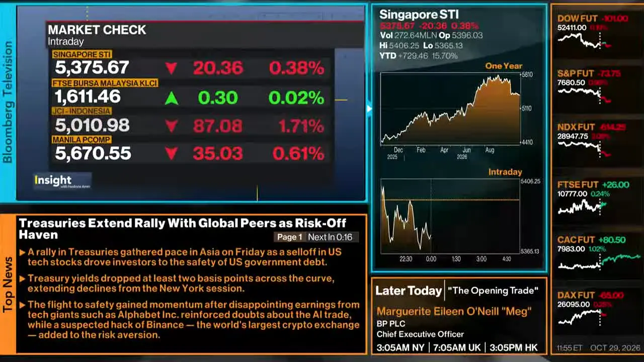 Bloomberg TV+ en vivo