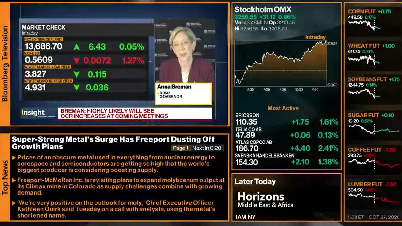 Bloomberg TV+ live
