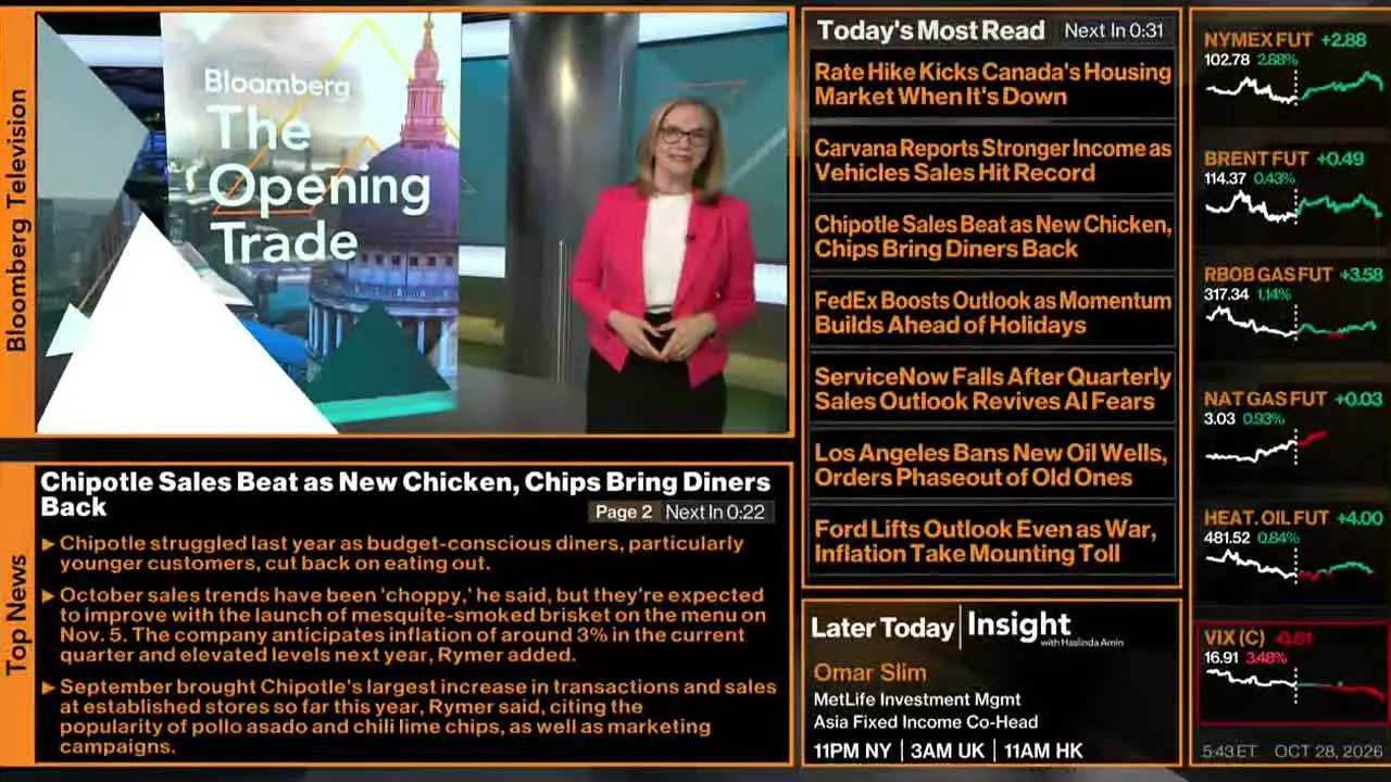 Bloomberg TV+ live