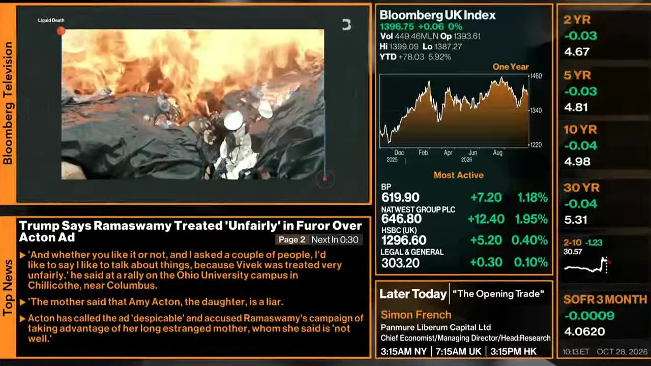 Bloomberg TV+ en vivo