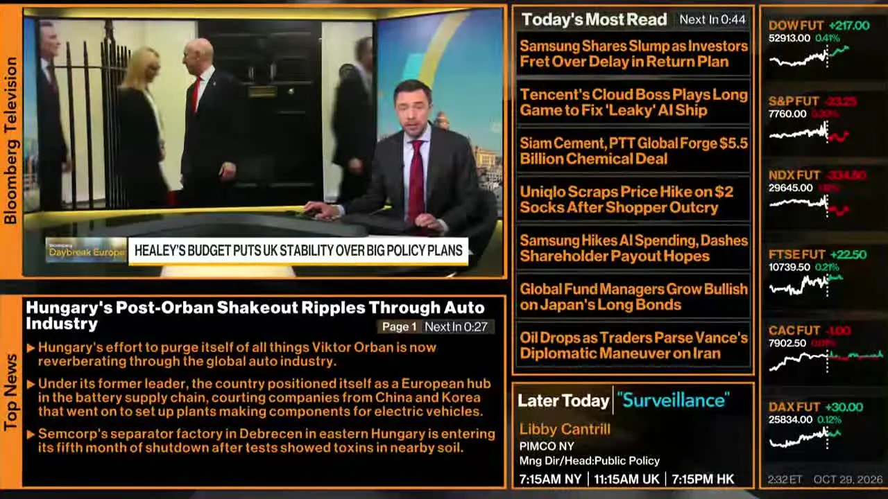 Bloomberg TV+ live