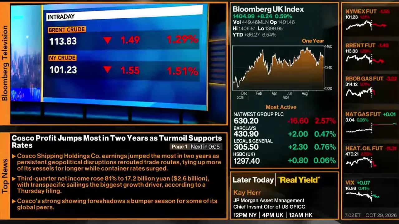 Bloomberg TV+ ao vivo