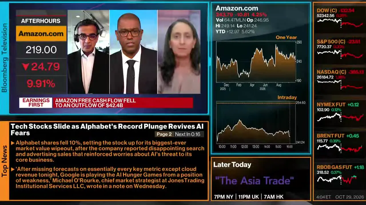 Bloomberg TV+ en vivo