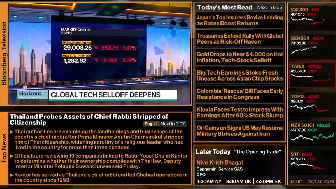 Bloomberg TV+ en direct