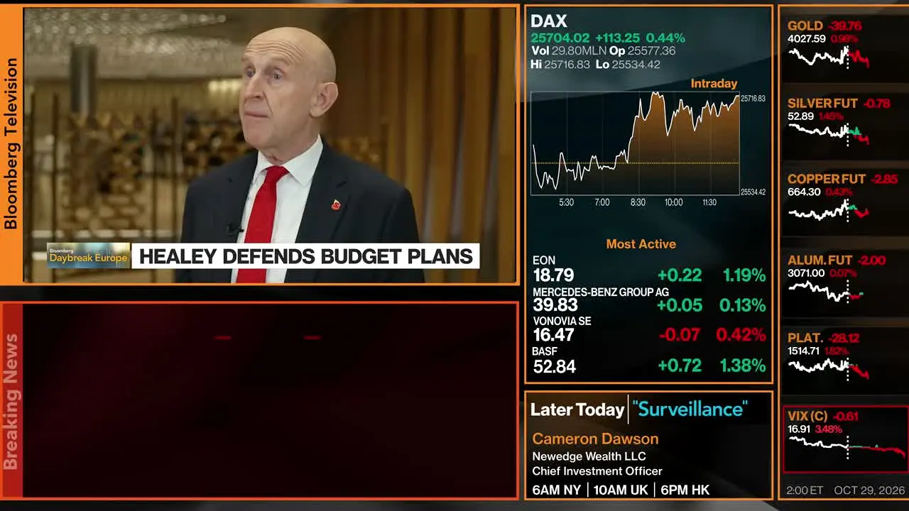 Bloomberg HT live